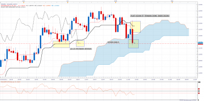 GBPCHF.png