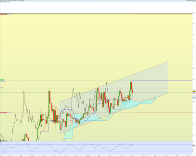EURJPY-5-minutes.png