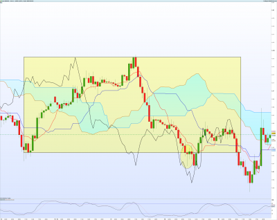 EURUSD-1-heure.png