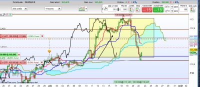 trade USD JPY.PNG