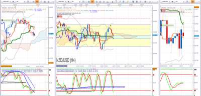 NZDUSD 20.png