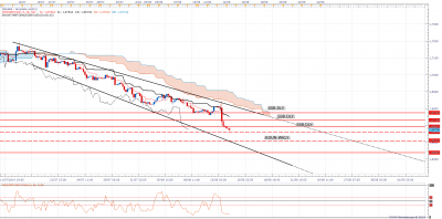 GBPUSD1408.png