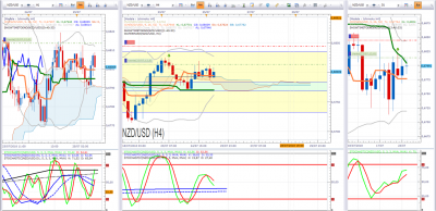 NZDUSD 25 07 18.png