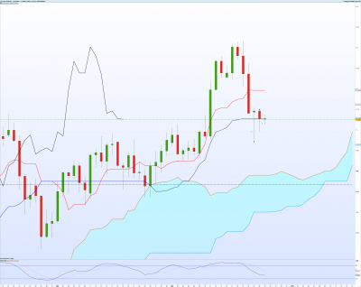 USDJPY-Journalier.png