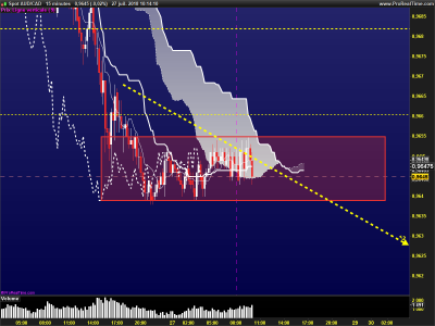AUDCAD-15-minutes.png