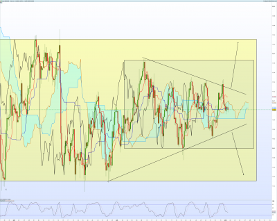 EURUSD-4-heures.png