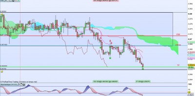 AUDCAD.jpeg