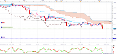 GBPUSD H1 (08-08-2018 1026).png
