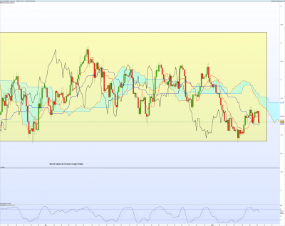 EURUSD-4-heures.png