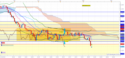 EURUSD D1 (08-13-2018 0917).png
