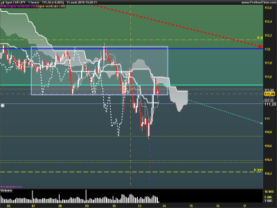 CHFJPY-1-heure.png