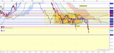 EURUSD D1 (08-14-2018 2152).png