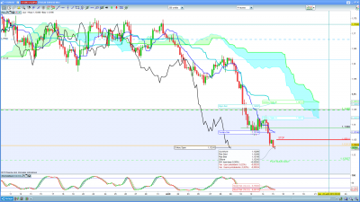 EURUSD H4.png