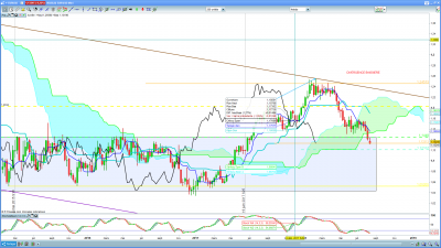 EURUSD W1.png