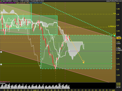 GBPAUD-4-heures.png (103.47 Kio) Vu 3087 fois GBPAUD-4-heures.png