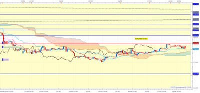 EURUSD H1 (08-20-2018 1139).png