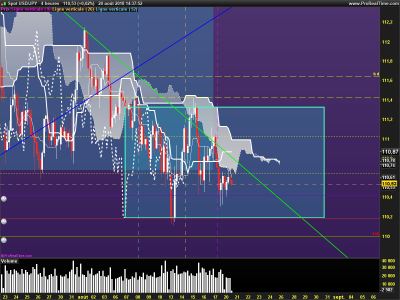 USDJPY-4-heures.png