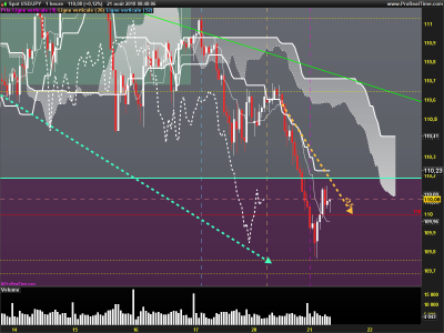 USDJPY-1-heure.png
