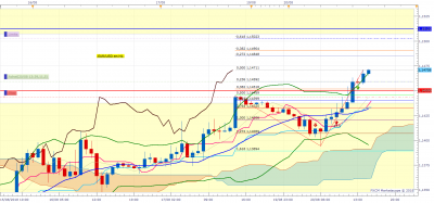 EURUSD H1 (08-20-2018 2152).png