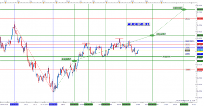 audusdd1150814.png
