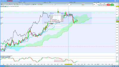 NZDUSD H1.png