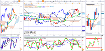 FIN USDCHF.png