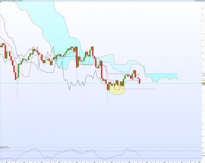 GBPCHF-Mensuel.png