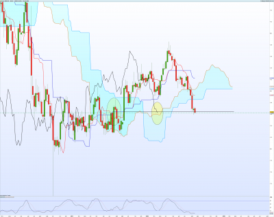 GBPCHF-Hebdo.png