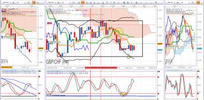 GBPCHF 2.png