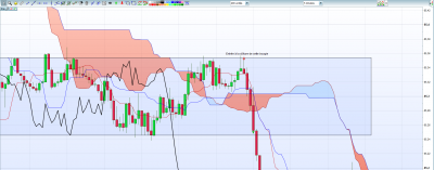 CADJPY 5m.png