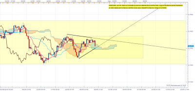 AUDUSD H4 (08-29-2018 0942).png
