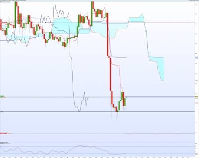 AUDJPY-15-minutes.png