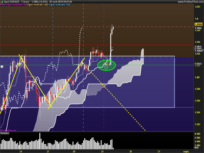 EURAUD-1-heure.png
