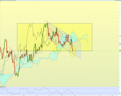 USDCADdaily.png