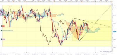 AUDUSD H4 (08-29-2018 1350).png