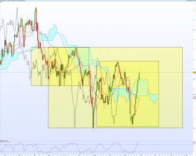 EURJPY-Journalier.png