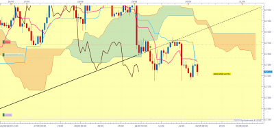 AUDUSD H1 (08-30-2018 1045).png