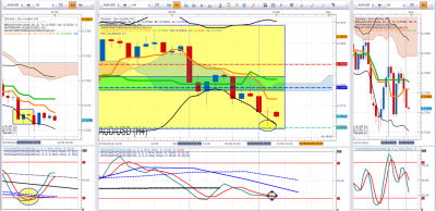 Final AUDUSD.png