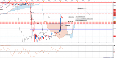 DAX1708.png