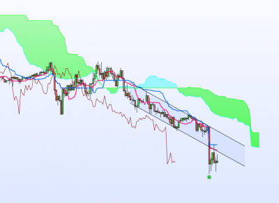 USDCHF 31 août.PNG
