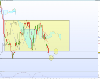 AUDUSD-4-heures.png