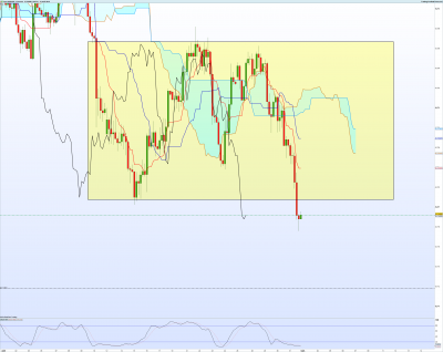 AUDUSD-4-heures.png