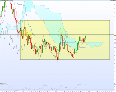 EURNZD-Mensuel.png