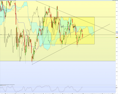 DAX daily.png