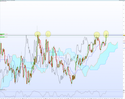EURAUD-Hebdo.png