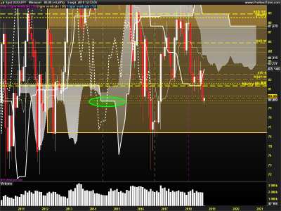 AUDJPY-Mensuel.png