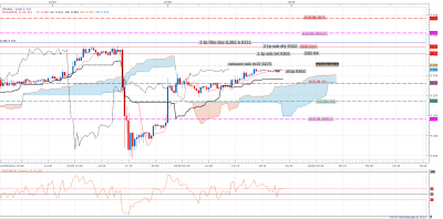 dax idee trade 1908.png