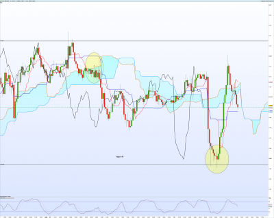 EURAUD-15-minutes.png