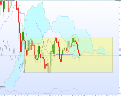XAUUSD-Mensuel.png
