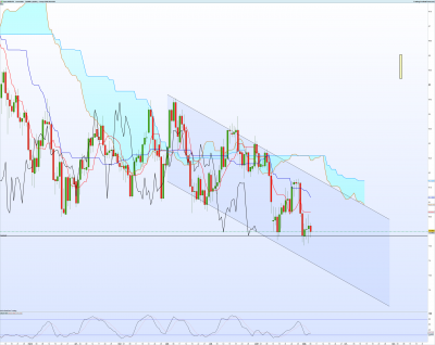 AUDJPY-Journalier.png